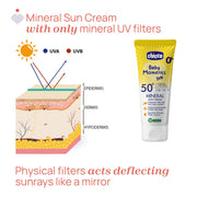 Baby Moments SUN - Mineral Sun Cream 75ml