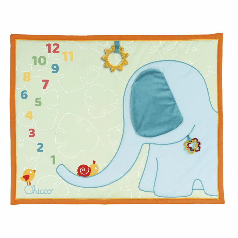 Milestone Playmat
