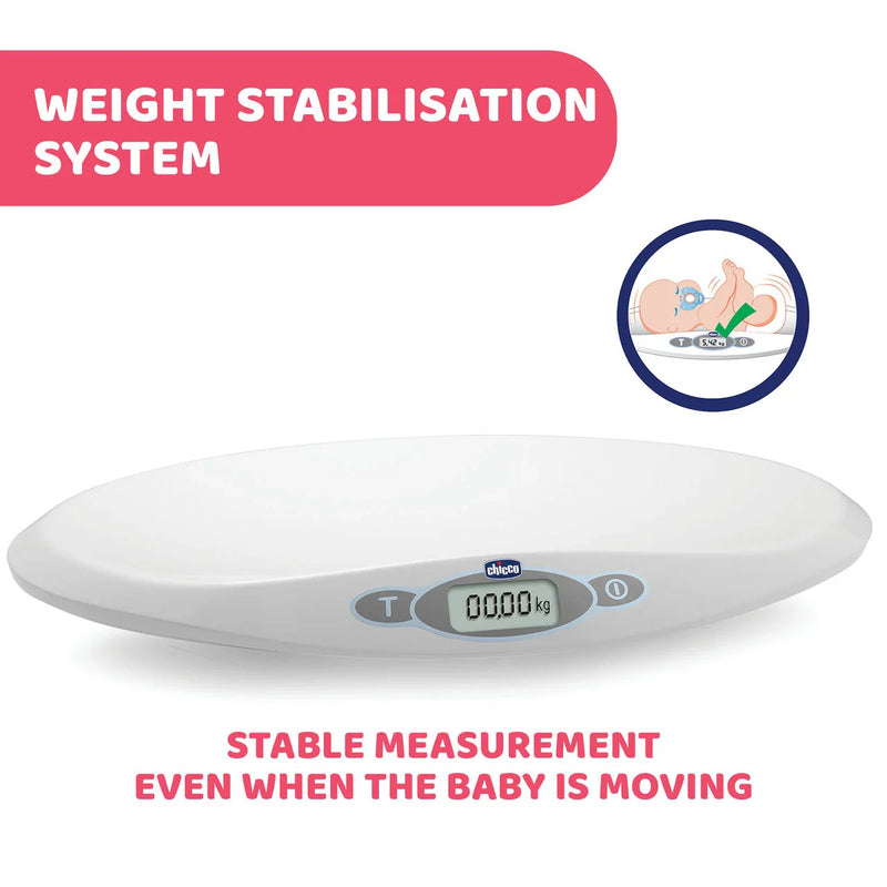 Digital Scale
