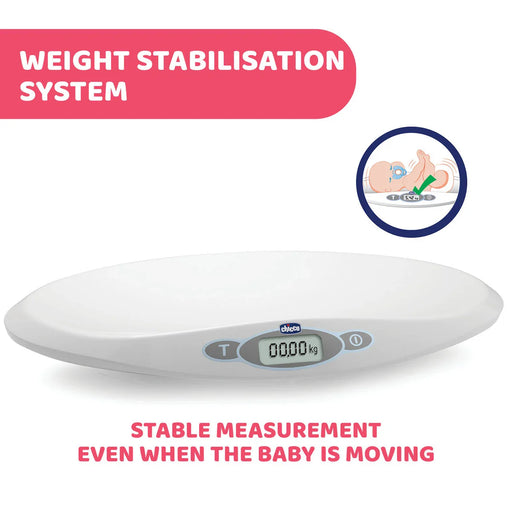 Digital Scale