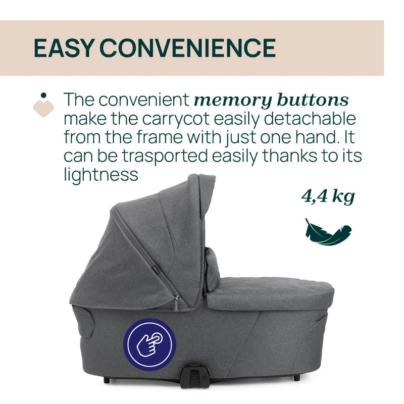 Flexi carrycot