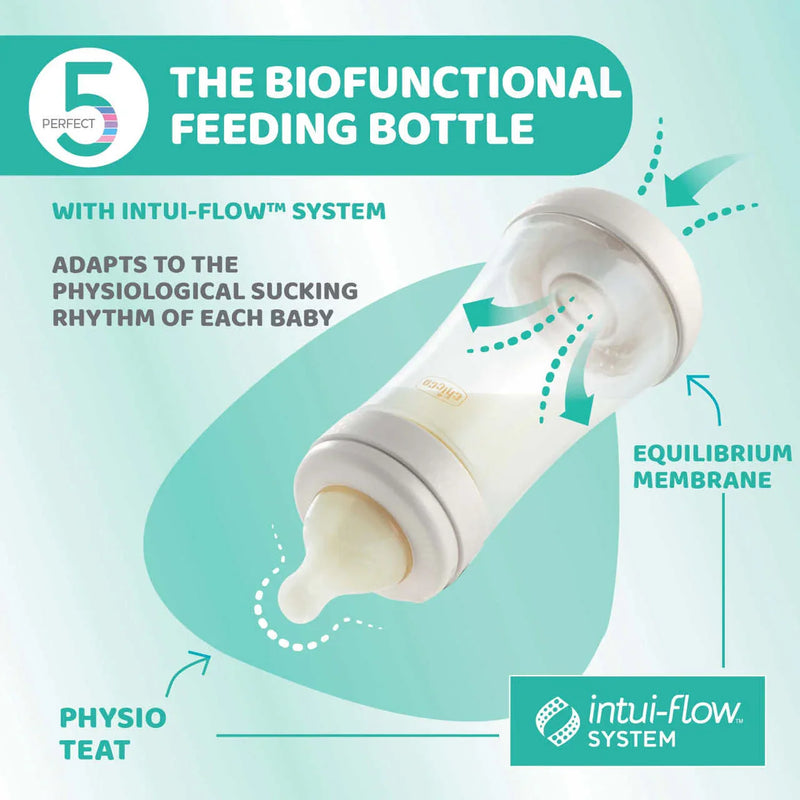 PERFECT 5 Feeding bottle 150ml - SLOW flow