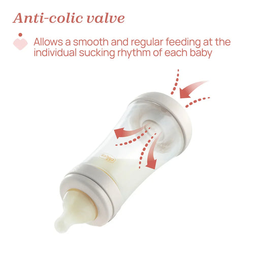 PERFECT 5 Feeding bottle 300ml - FAST flow - Design B