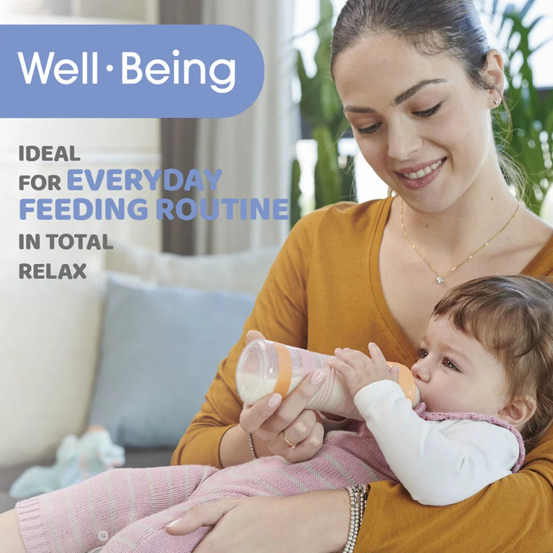 Well-Being Plastic Feeding Bottle 150 ml Slow Flow